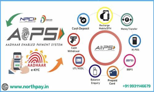 North Pay AEPS, Recharge & Whit label Services and API Provider Pictures